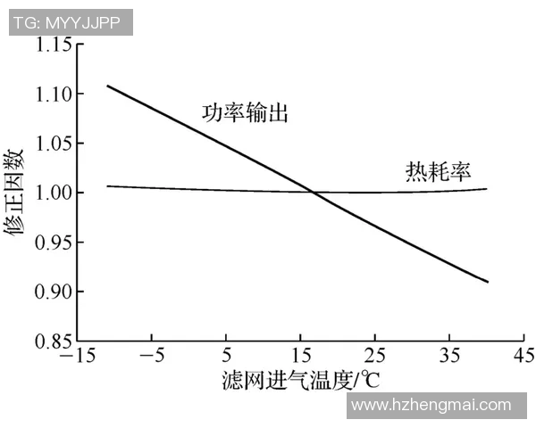 广州网球队包夹战术创新探讨与实践分析