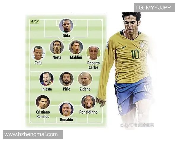 有史以来最佳足球明星的传奇与成就盘点与分析