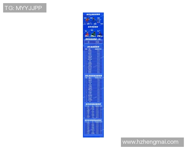 2026极限运动速度排行榜：成都极限运动队位居第7名